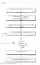 Fig. 01 - Detector devices for presenting notifications and supporting context inferences