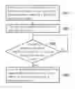 Fig. 01 - ANTI-THEFT SYSTEM AND ANTI-THEFT METHOD