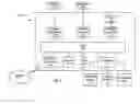 Fig. 08 - System and method for tracking people