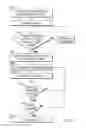 Fig. 10 - Patient support apparatus