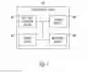 Fig. 05 - Branch device geo-fencing pairing security