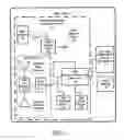 Fig. 03 - Wireless item loss prevention system