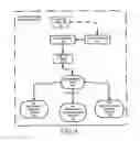 Fig. 05 - Wireless item loss prevention system