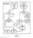 Fig. 06 - Wireless item loss prevention system