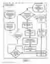 Fig. 07 - Wireless item loss prevention system