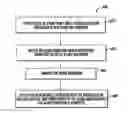 Fig. 01 - Pump panel accountability device and method of use