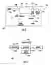 Fig. 03 - Pump panel accountability device and method of use