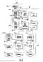 Fig. 05 - Pump panel accountability device and method of use