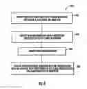 Fig. 06 - Pump panel accountability device and method of use