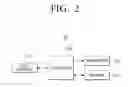 Fig. 03 - Pointing device and controlling method thereof