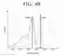 Fig. 06 - Pointing device and controlling method thereof