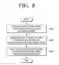 Fig. 13 - Pointing device and controlling method thereof