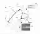 Fig. 01 - Man-machine interface for the management of the trajectory of an aircraft