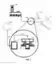 Fig. 02 - Man-machine interface for the management of the trajectory of an aircraft