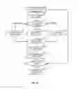 Fig. 04 - Man-machine interface for the management of the trajectory of an aircraft