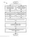 Fig. 01 - Multi-view learning in detection of psychological states