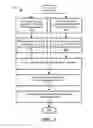 Fig. 06 - Multi-view learning in detection of psychological states