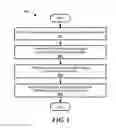 Fig. 07 - Multi-view learning in detection of psychological states