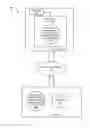 Fig. 01 - Automatic data interpretation and answering analytical questions with tables and charts