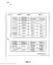 Fig. 09 - Automatic data interpretation and answering analytical questions with tables and charts