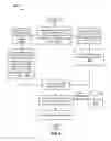 Fig. 10 - Automatic data interpretation and answering analytical questions with tables and charts