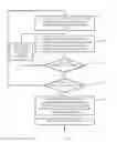 Fig. 04 - SYSTEM AND METHOD FOR PROVIDING PERSONALITY ANALYSIS