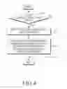 Fig. 04 - Method of controlling display of electronic device and electronic device thereof