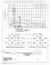 Fig. 01 - Control device, display device configured to adjust the grayscale of a displayed image in which flicker is easily recognizable, and method for controlling display device