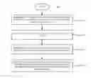 Fig. 01 - Pixel architecture and driving method thereof