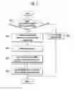 Fig. 04 - Organic light emitting display device for preventing erroneous light emission