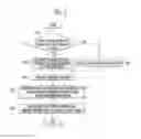 Fig. 04 - Organic light emitting display device