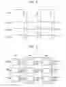 Fig. 04 - ORGANIC LIGHT EMITTING DISPLAY DEVICE