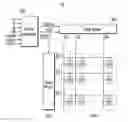 Fig. 01 - Method for driving scan driver comprising plurality of scan-driving blocks