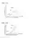 Fig. 12 - Display device and driving method thereof
