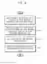 Fig. 07 - Method of testing a display apparatus and a display apparatus tested by the same