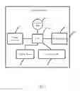 Fig. 02 - ELECTRONIC DEVICE AND METHOD FOR CONTROLLING DISPLAY DEVICE OF THE ELECTRONIC DEVICE