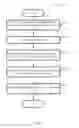 Fig. 05 - ELECTRONIC DEVICE AND METHOD FOR CONTROLLING DISPLAY DEVICE OF THE ELECTRONIC DEVICE