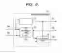 Fig. 07 - Display and display control circuit
