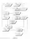 Fig. 02 - Discriminative training of document transcription system