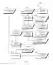 Fig. 05 - Discriminative training of document transcription system