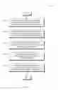 Fig. 08 - Discriminative training of document transcription system