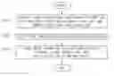 Fig. 01 - Signal processing algorithm-integrated deep neural network-based speech recognition apparatus and learning method thereof
