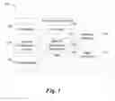 Fig. 02 - IDENTIFYING UN-STORED VOICE COMMANDS