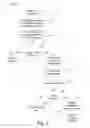 Fig. 03 - IDENTIFYING UN-STORED VOICE COMMANDS