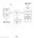 Fig. 02 - Platform for creating customizable dialog system engines
