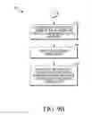 Fig. 19 - Electronic device and method for managing voice entered text using gesturing