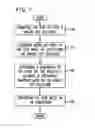 Fig. 08 - System and method for dynamic facial features for speaker recognition