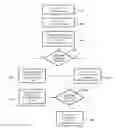 Fig. 01 - Method for initiating a wireless communication link using voice recognition