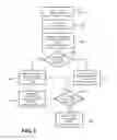 Fig. 06 - Method for initiating a wireless communication link using voice recognition