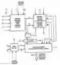 Fig. 01 - Compatible multi-channel coding/decoding